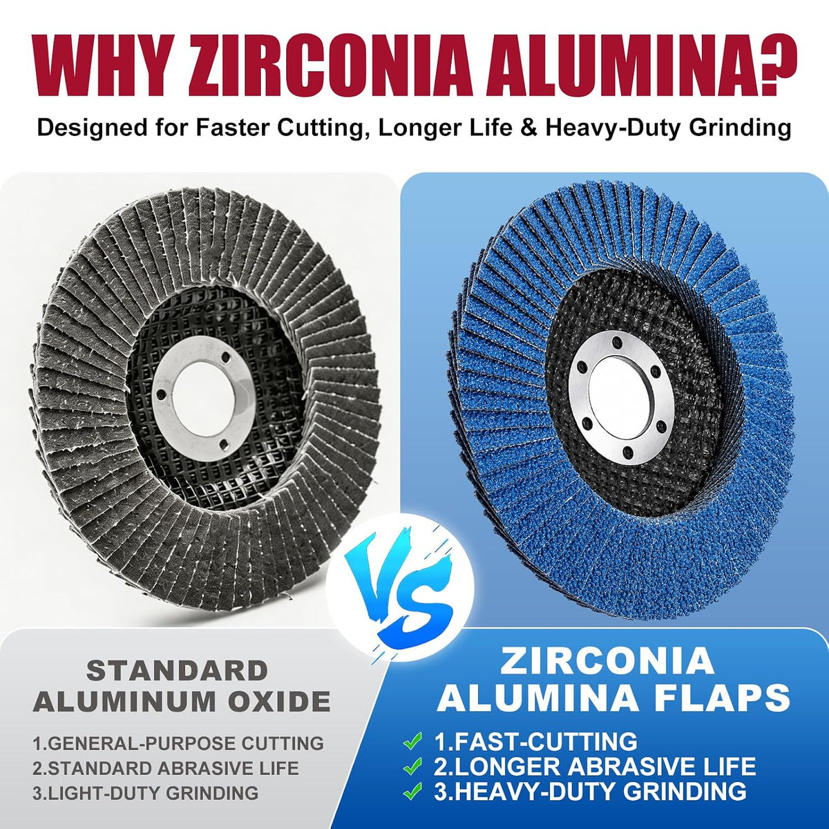 20 PCS Flap Discs 4.5" for Angle Grinder Type 29, Grit 40/60/80/120