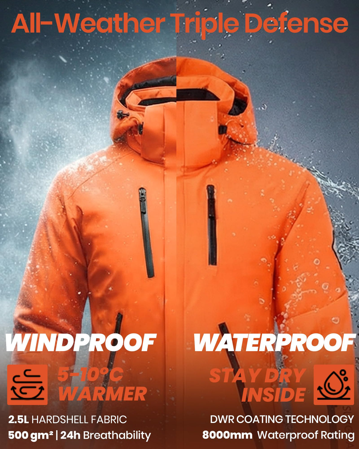 Heated Jacket for Men with 7.4V Battery, Waterproof Ski Shell