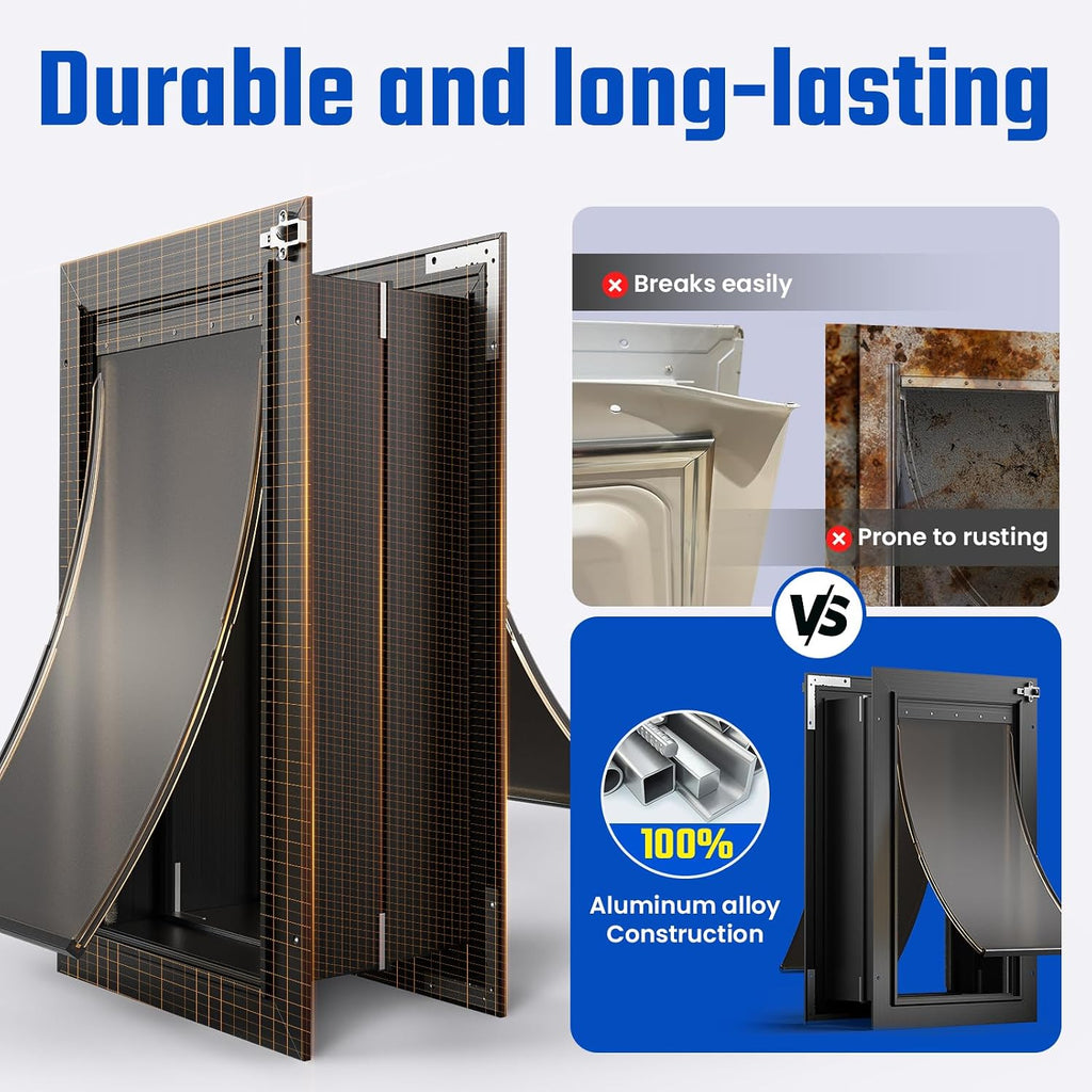 Cat Door for Wall, All Aluminum Doggy Doggie Pet Door Small Dog Door, With Closing Panel, 2 Magnetic Flaps Energy