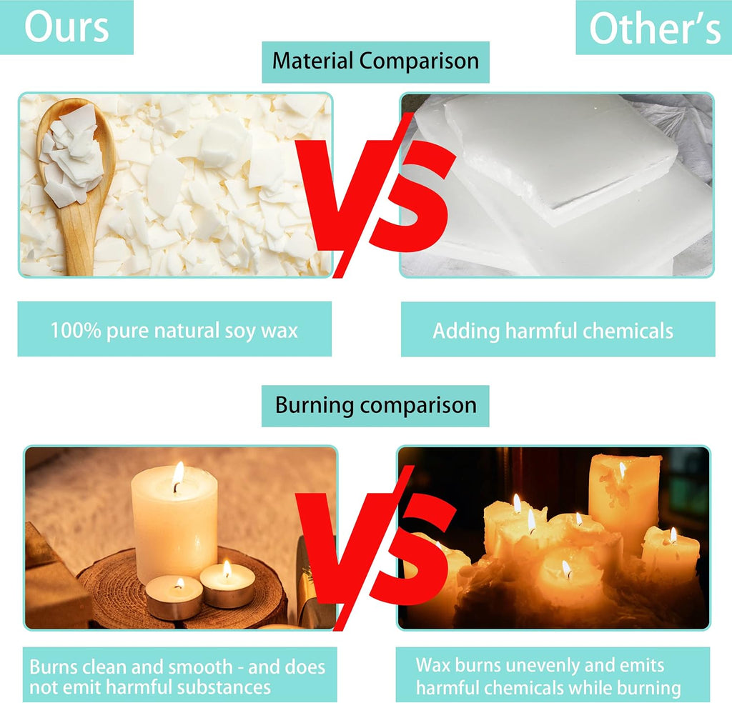 Soy Wax Candle Making Kit Supplies, Natural Candle Wax For Candle Making, DIY Art&Crafts Kit for Adults,Beginner