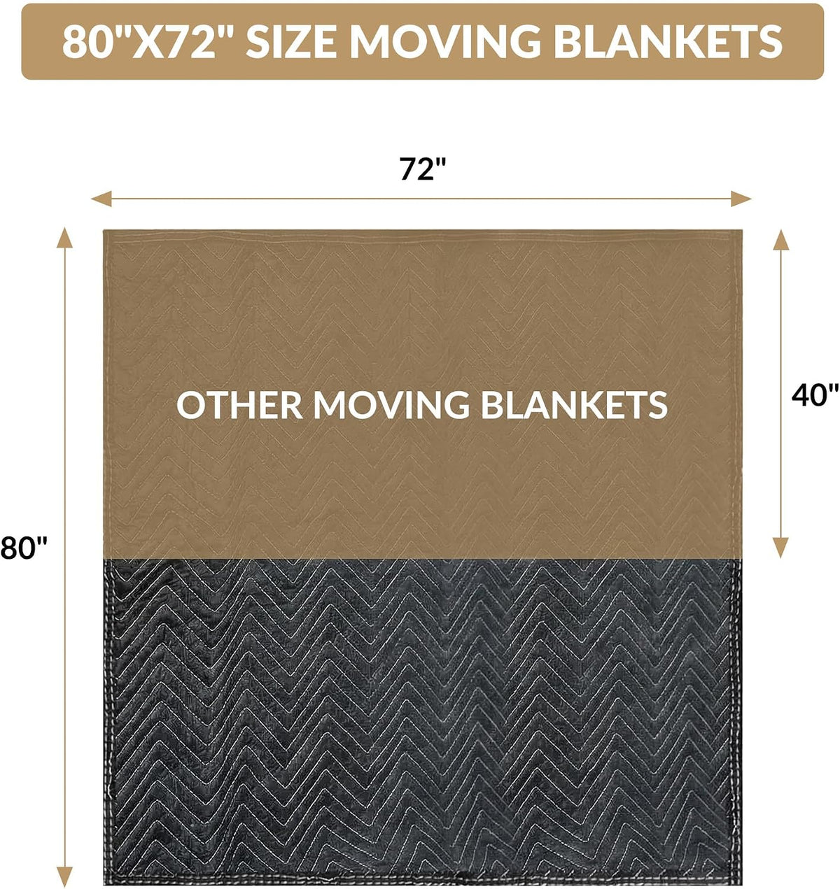 1 Piece Moving Blanket, Black Non-Woven Fabric, 183x203cm, Scratch-Proof, Dust-Proof, Stain-Proof, Cushioning