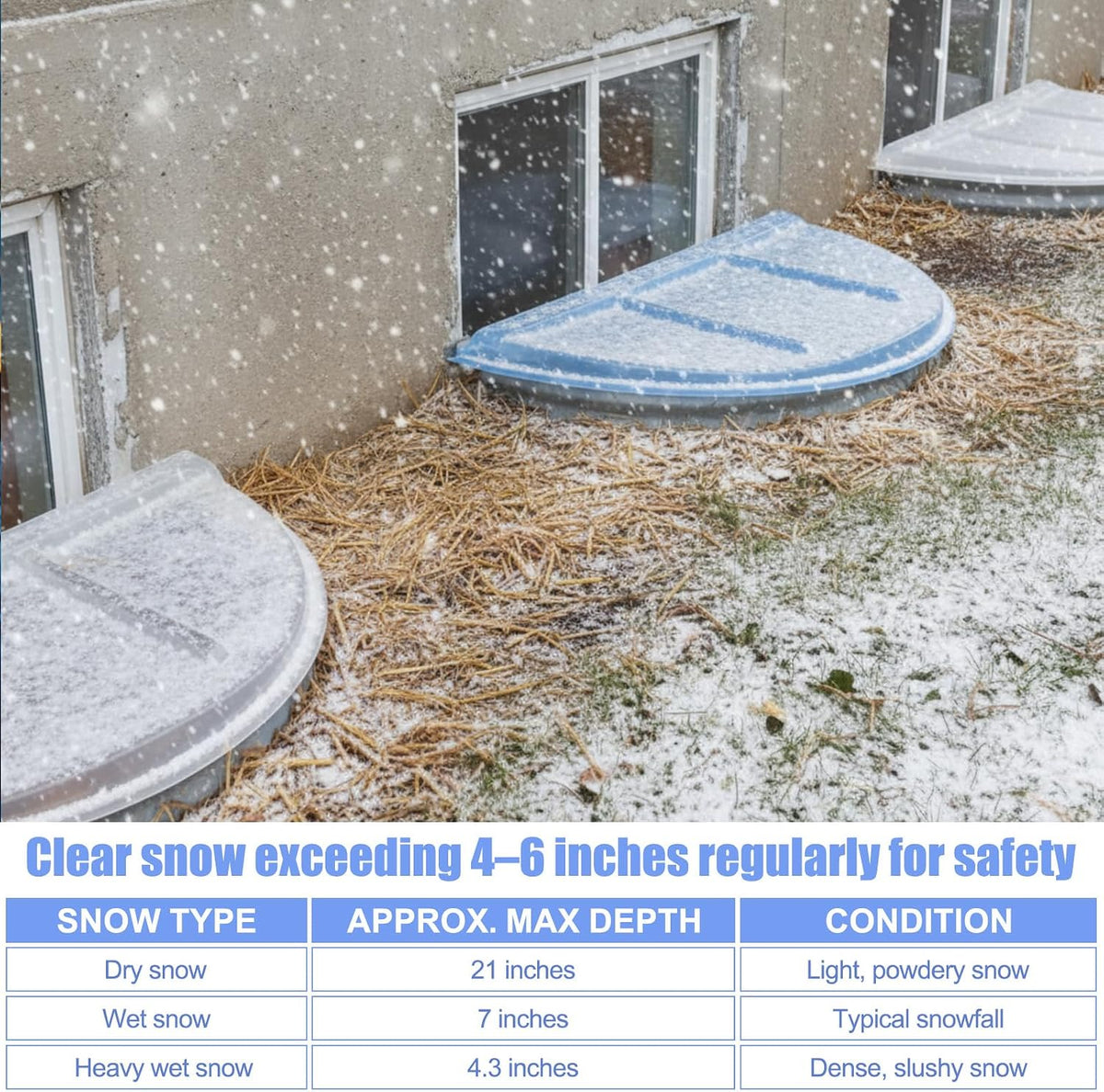 6 Pcs Basement Window Well Covers 39" x 17" x 2.5" Round Flat Outside Plastic Egress Window Well Cover for Snow Rain