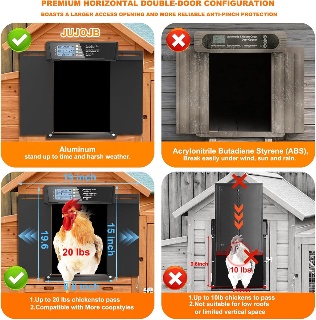 Automatic Chicken Coop Door Solar Powered with Timer & Light Sensor