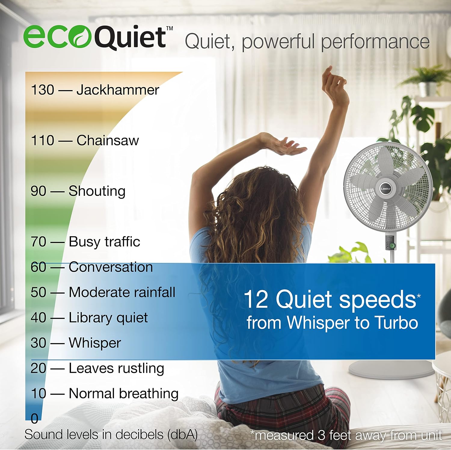 EcoQuiet Oscillating Pedestal Fan with Whisper Quiet DC Motor, 12 Speeds, 8 Hour Timer, Adjustable Height, Remote