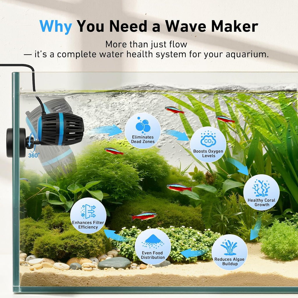 Magnetic Wave Maker for Aquarium - DC 12V Circulation Pump | External Controller 4-Speed Adjustable Flow & Feeding