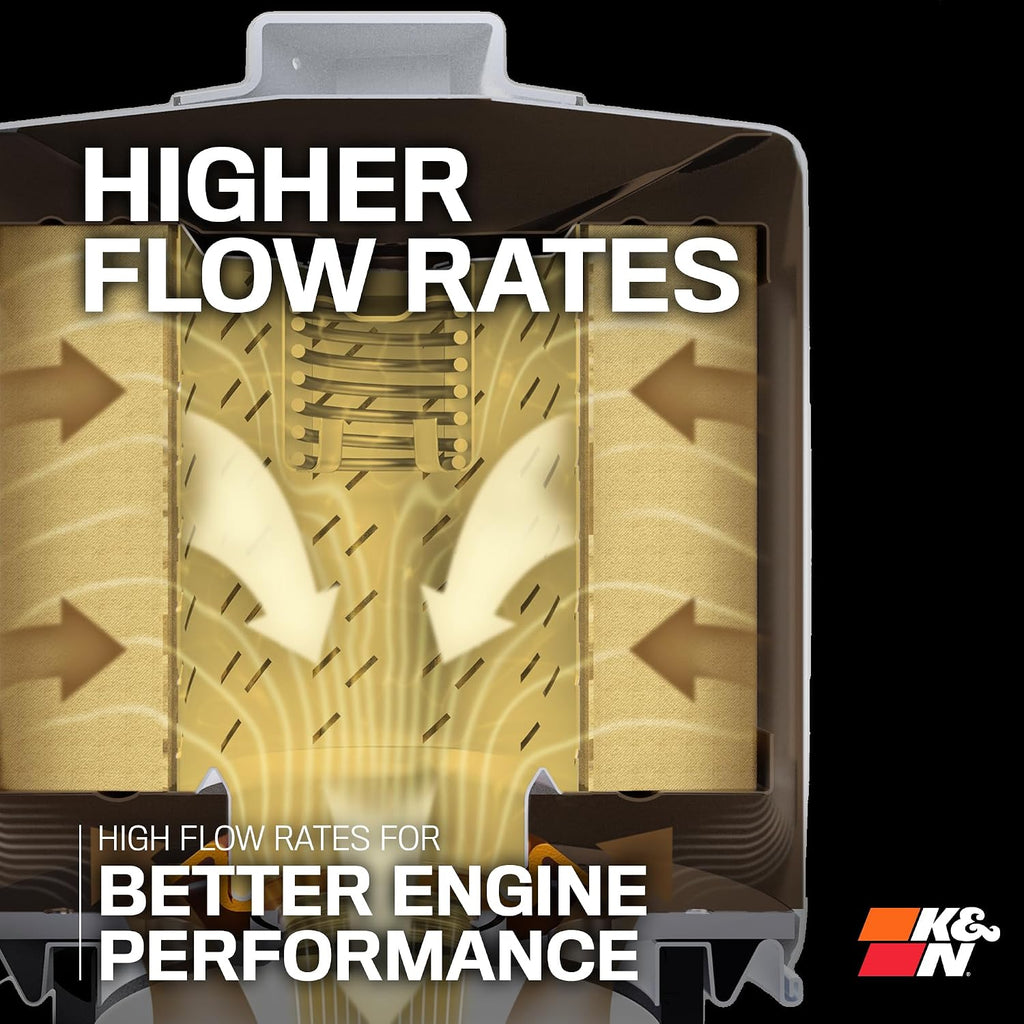 K&N Oil Filter: 20,000 Mile Engine Protection with Wrench Off Nut, HP-1008