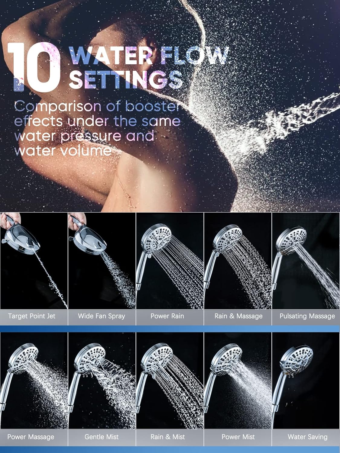 High Pressure Handheld Shower Head with Filter, 10 Spray Modes, Classic Nickel