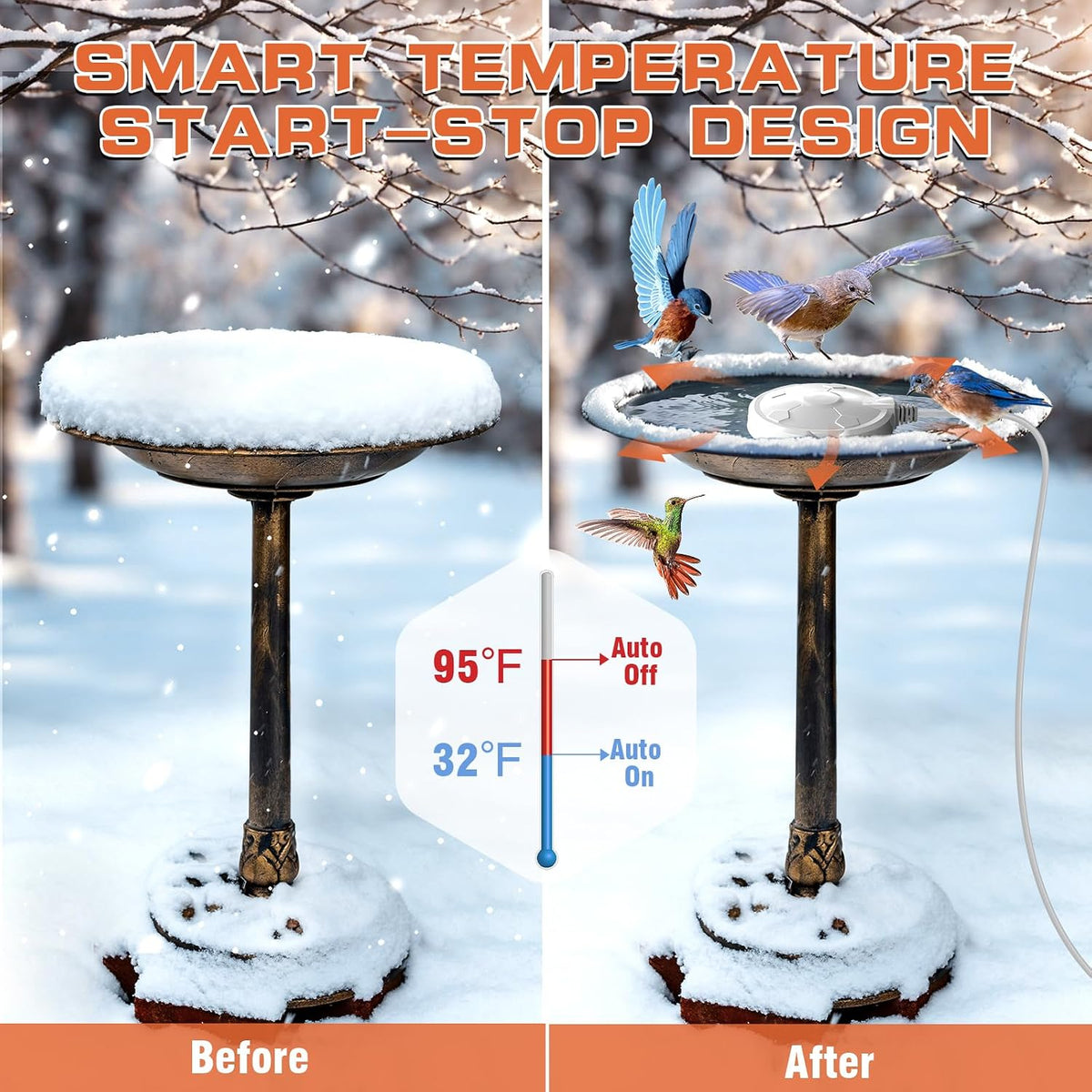 120W Bird Bath Heater for Outdoors in Winter, Birdbath Heater, White