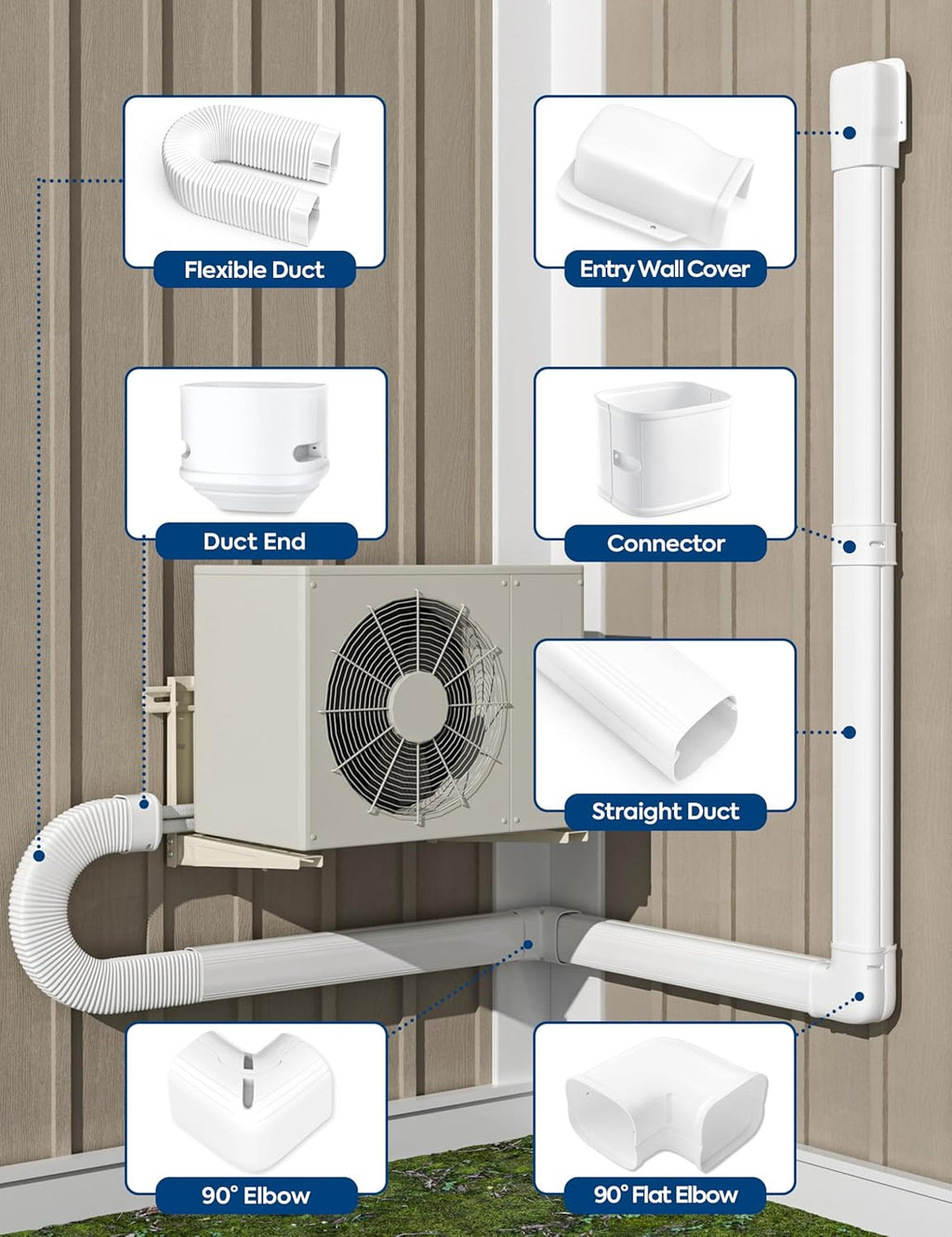 Mini Split Line Set Cover with Flexible Duct, 4" 16Ft, White | Long Ducts, Fewer Joints, Protective Line Hide Cover