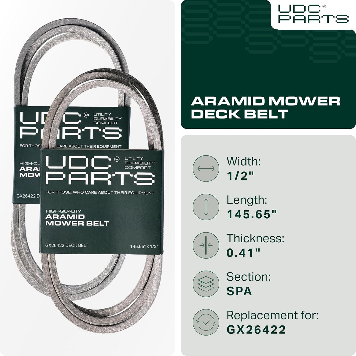UDC Parts Mower Drive/Deck Belt GX26422 / Kevlar Cord / 145.50 inches / 0.45 inches Thickness/for John Deere