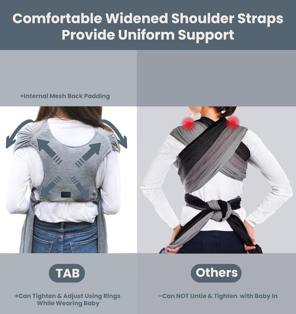 Baby Wrap Ring Sling Carrier, Newborn to Toddler, Adjustable Ergonomic Design for Mom & Dad, Soft Breathable