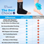 TheraICE Ankle Ice Pack Wrap, Sprained Ankle Brace Plantar Fasciitis Relief