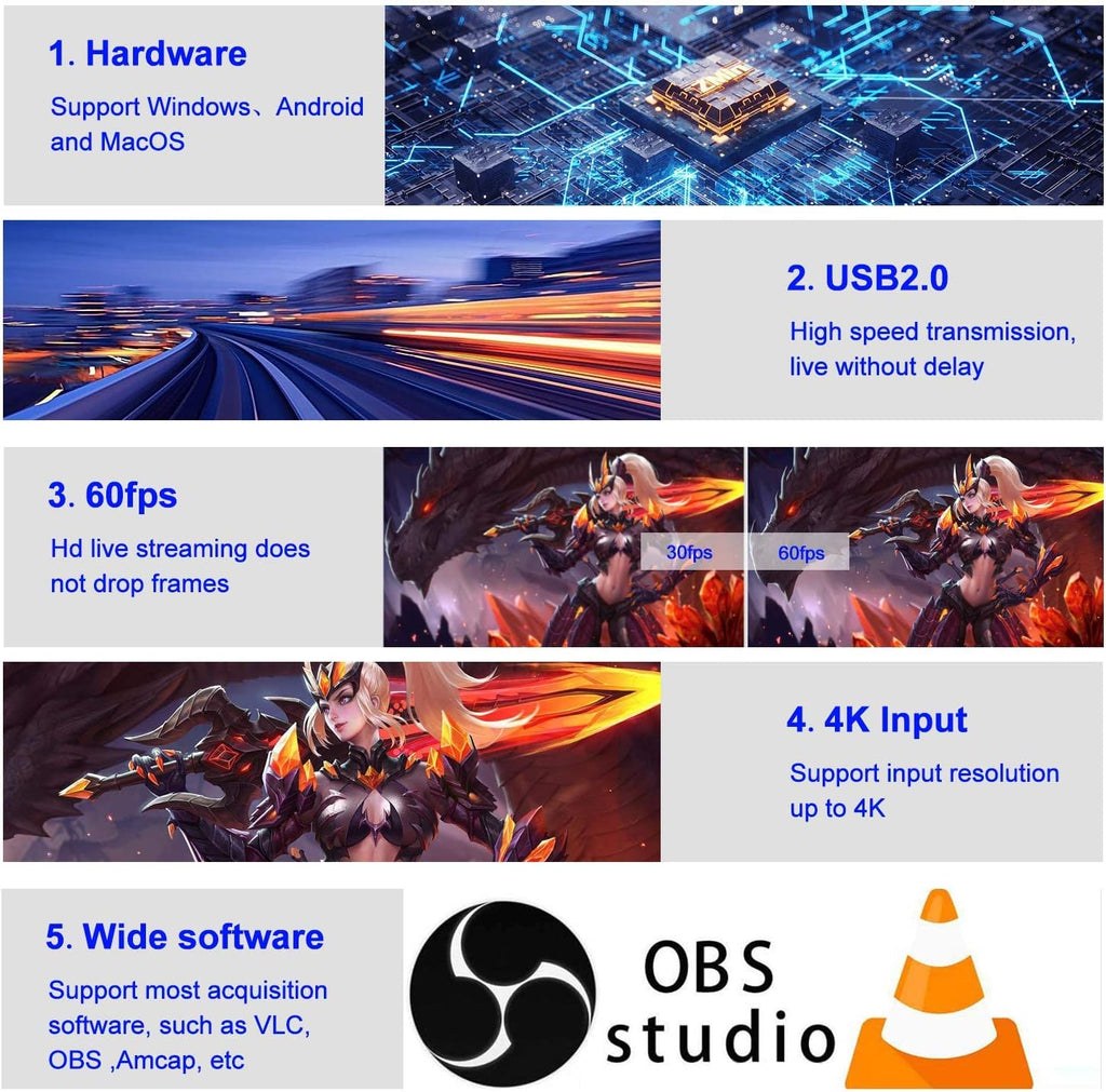 Video Capture Card 4K HDMI Device with Loop Out, Full HD 1080P Game Capture Video Recorder for Live Streaming