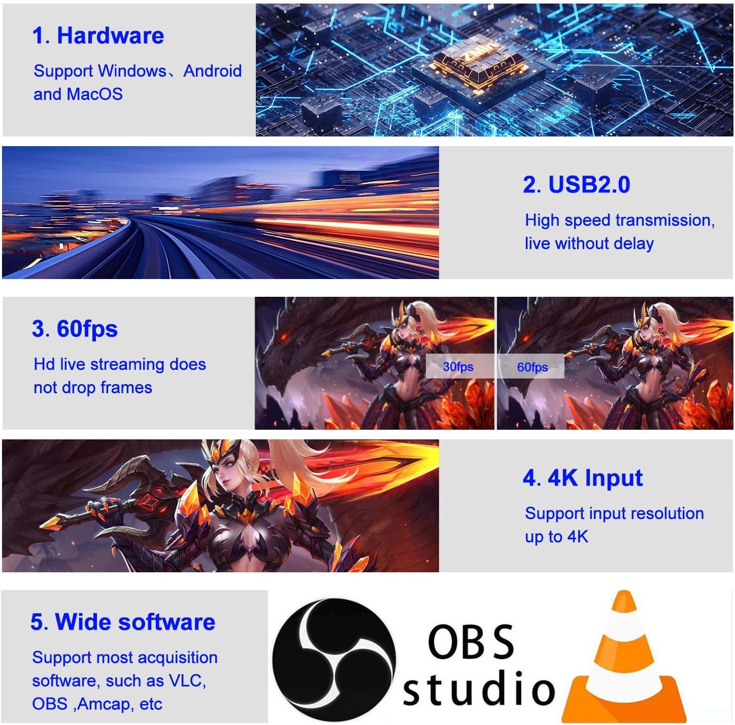 Video Capture Card 4K HDMI Device with Loop Out, Full HD 1080P Game Capture Video Recorder for Live Streaming