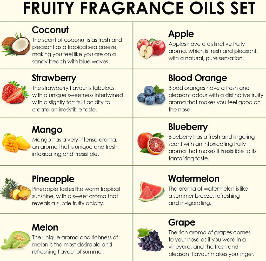 Fruity Fragrance Oil for Candle & Soap Making, INWICOPH Premium Essential Oils 5ml x 10 - Blueberry, Strawberry