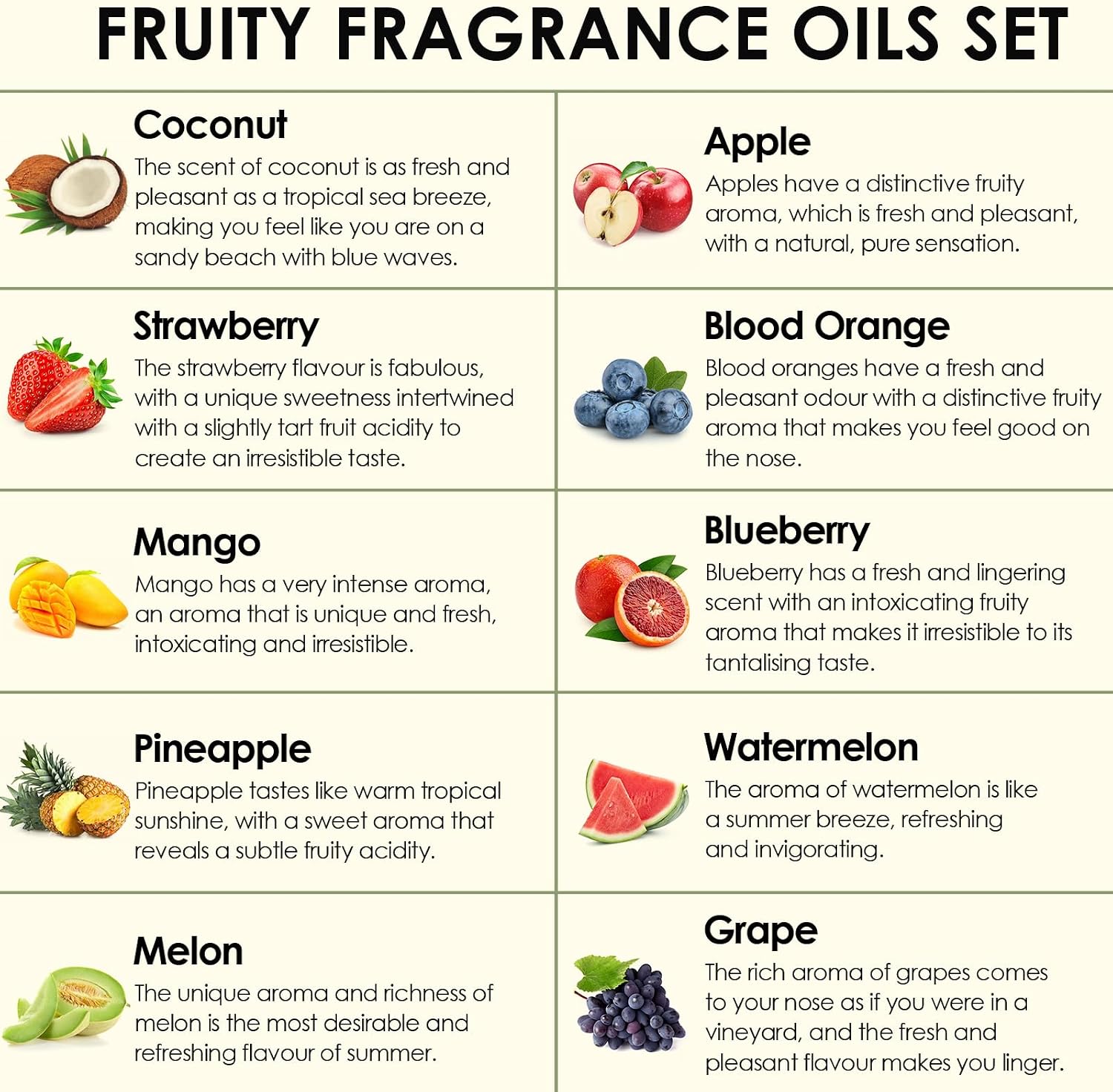 Fruity Fragrance Oil for Candle & Soap Making, INWICOPH Premium Essential Oils 5ml x 10 - Blueberry, Strawberry