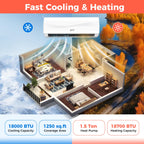 18000BTU Mini Split Air Conditioner& Heater