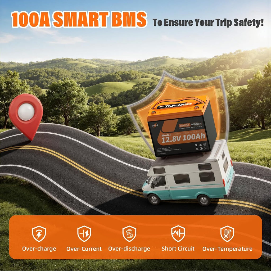12.8V 100Ah LiFePO4 Lithium Battery, Group 24 Lithium Battery Built-in 100A BMS and Grade A Cells, 15000 Cycles