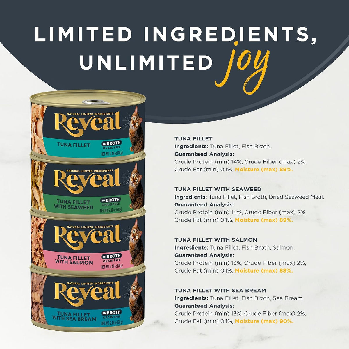 Fish Variety in Broth Wet Cat Food, 4-Flavor 20-Pack 2.47 oz Cans