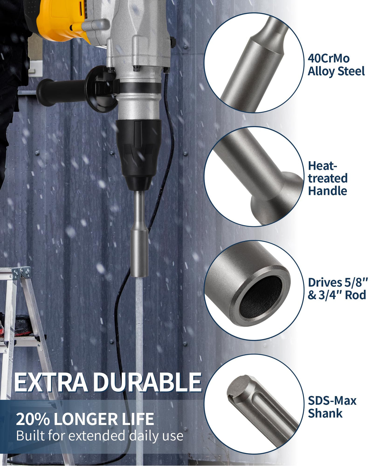Firecore SDS Max Ground Rod Driver for 5/8 Inch & 3/4 Inch Grounding Rods