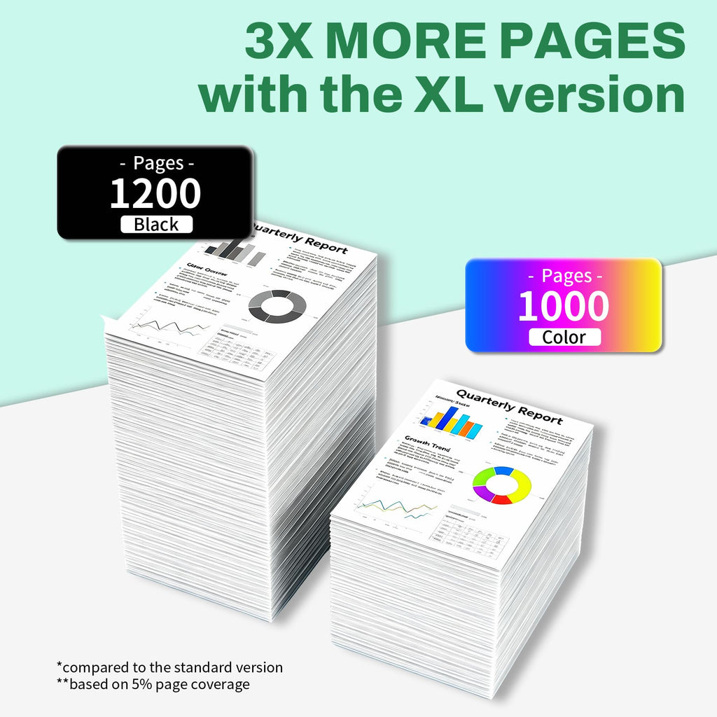 910XL Ink Cartridges Replacement for HP 910 910XLInk Cartridges