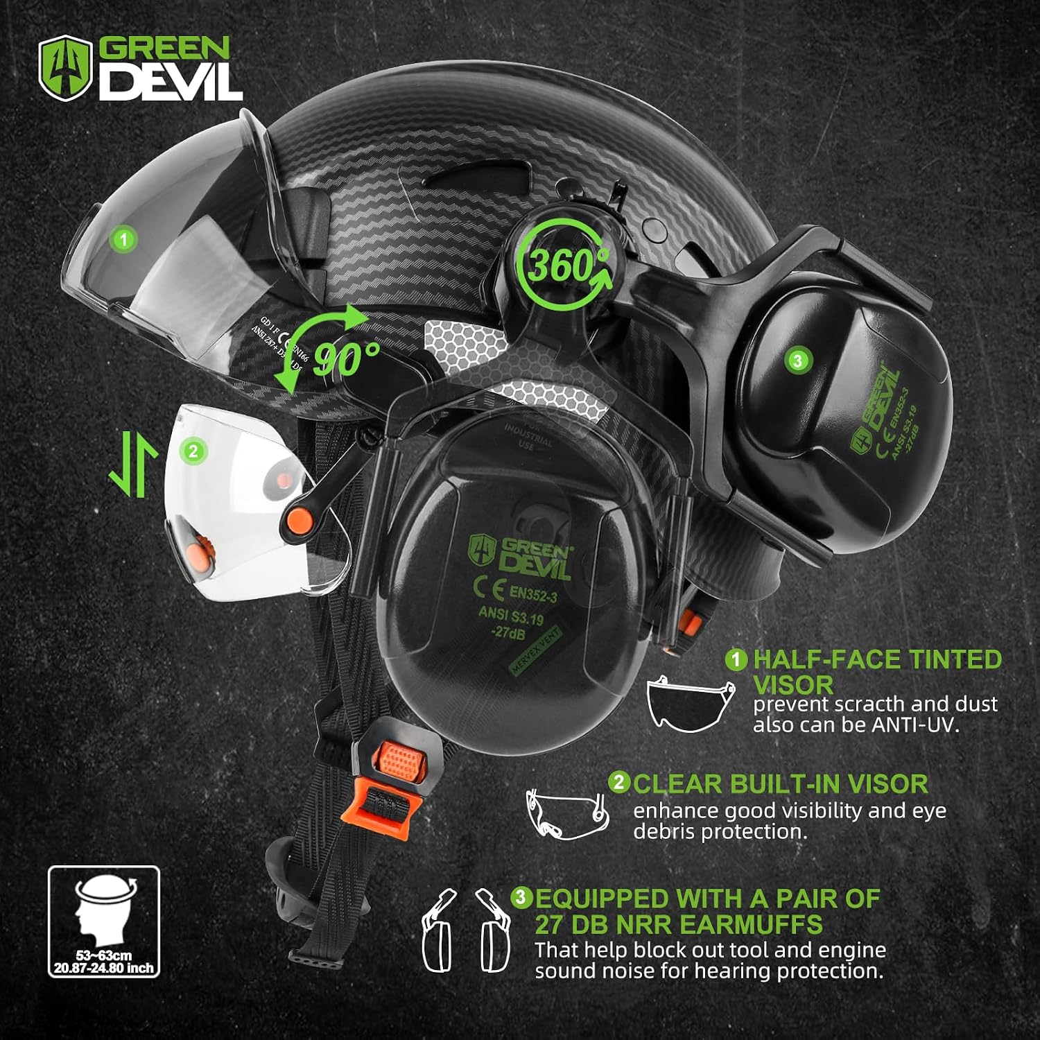 Hard Hat Safety Helmet with Visor and Ear Muffs Men Women Vented Work Hardhat ANSI Z89.1 Cascos De Construccion for