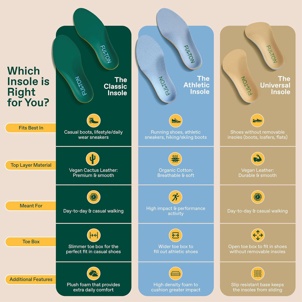 Women's Orthotic Cork Custom Molding Insoles, Designed w/Doctors