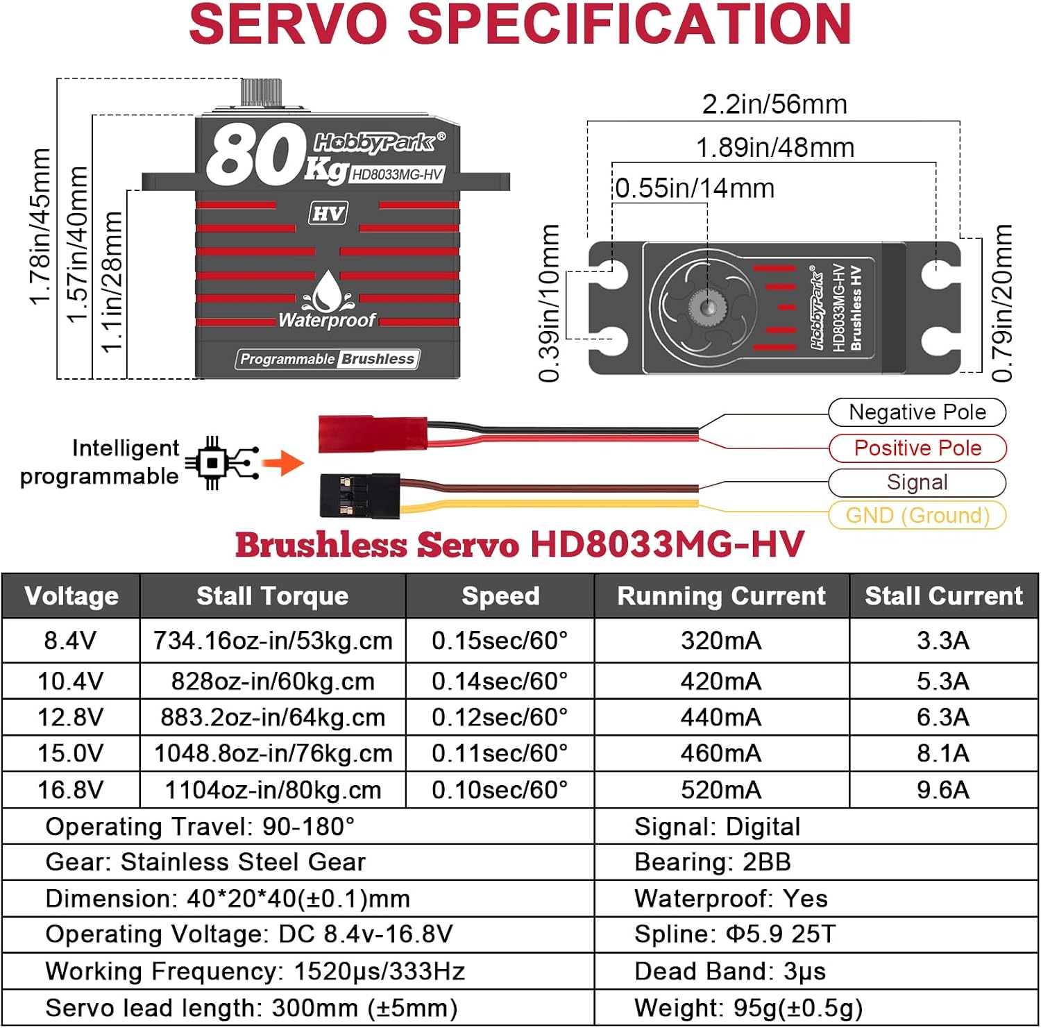Direct Powered Waterproof High Torque RC Servo 1104oz-in 80kg Standard Servo Brushless Motor Metal Gears High Speed