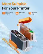 TS9120 Ink Cartridges Replacement for Canon 280 281 Ink Cartridges