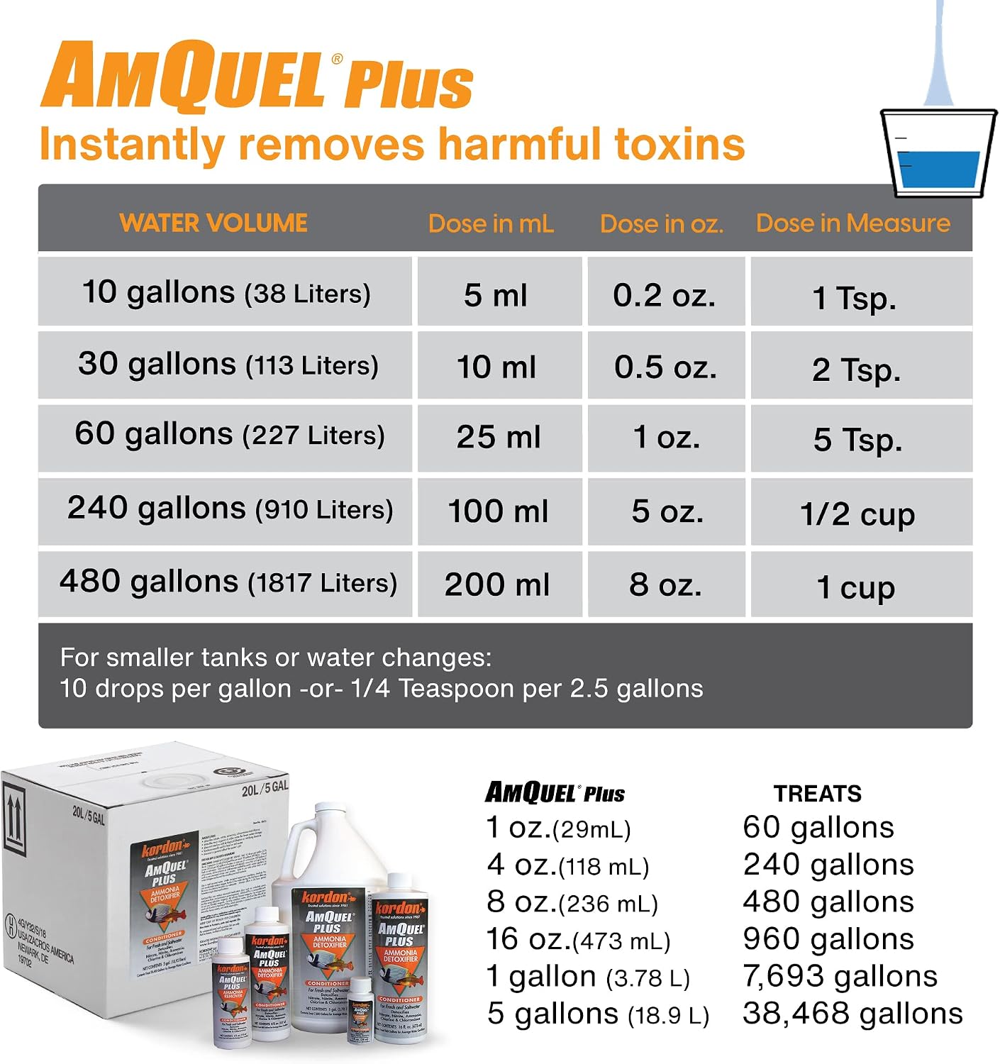 AmQuel Plus Aquarium Water Conditioner - Instantly Detoxifies Ammonia, Nitrite, Nitrate, and Chlorine Remover for