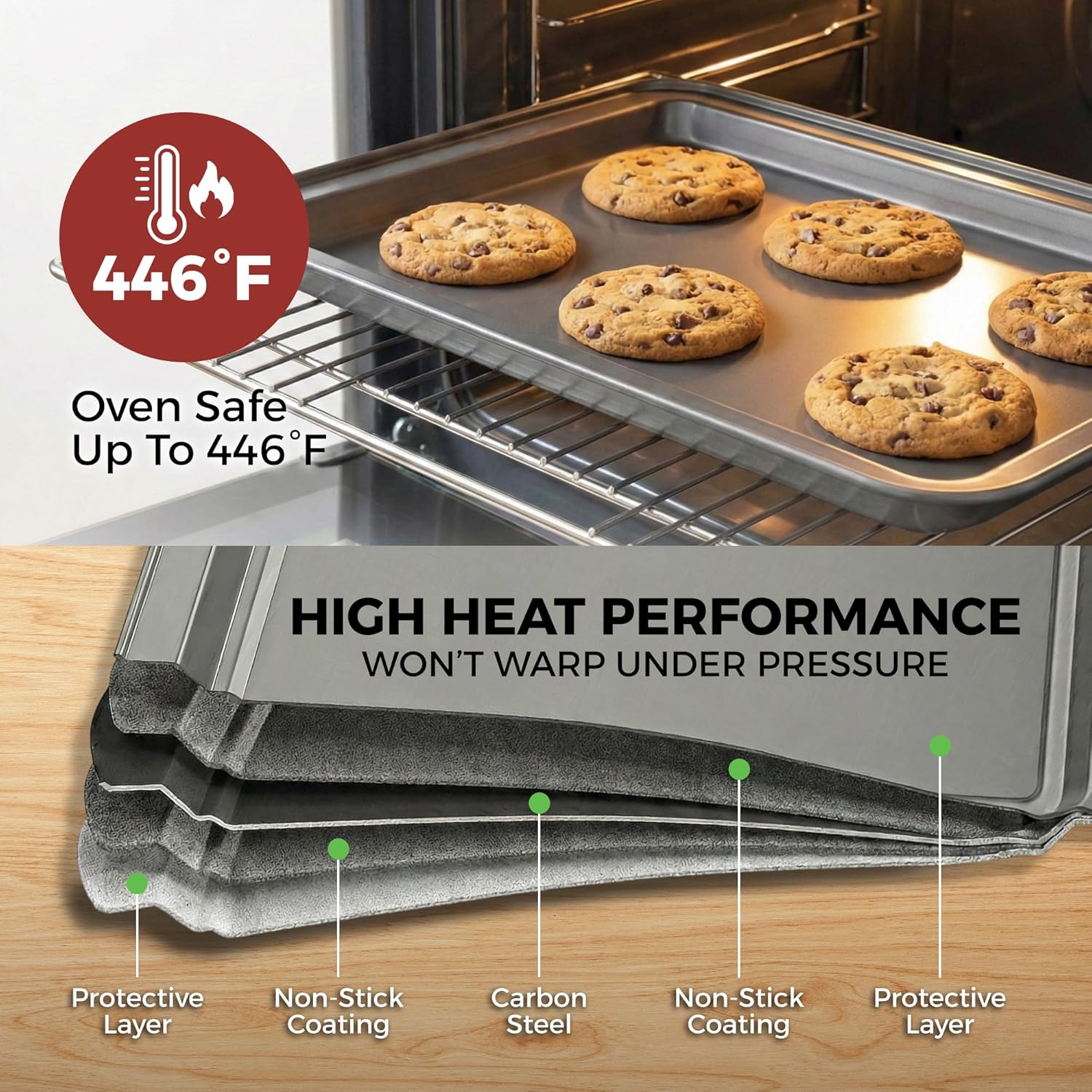 Non-Stick 6-Piece Bakeware Set – Carbon Steel with Even Heat Distribution, Oven Safe to 446°F, BPA-Free, Dishwasher