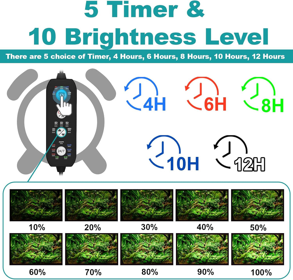 24/7 Submersible LED Aquarium Light for Plants Fish Tank, 15 Inch | IP 68 Waterproof Full Spectrum Led Aquarium Plant