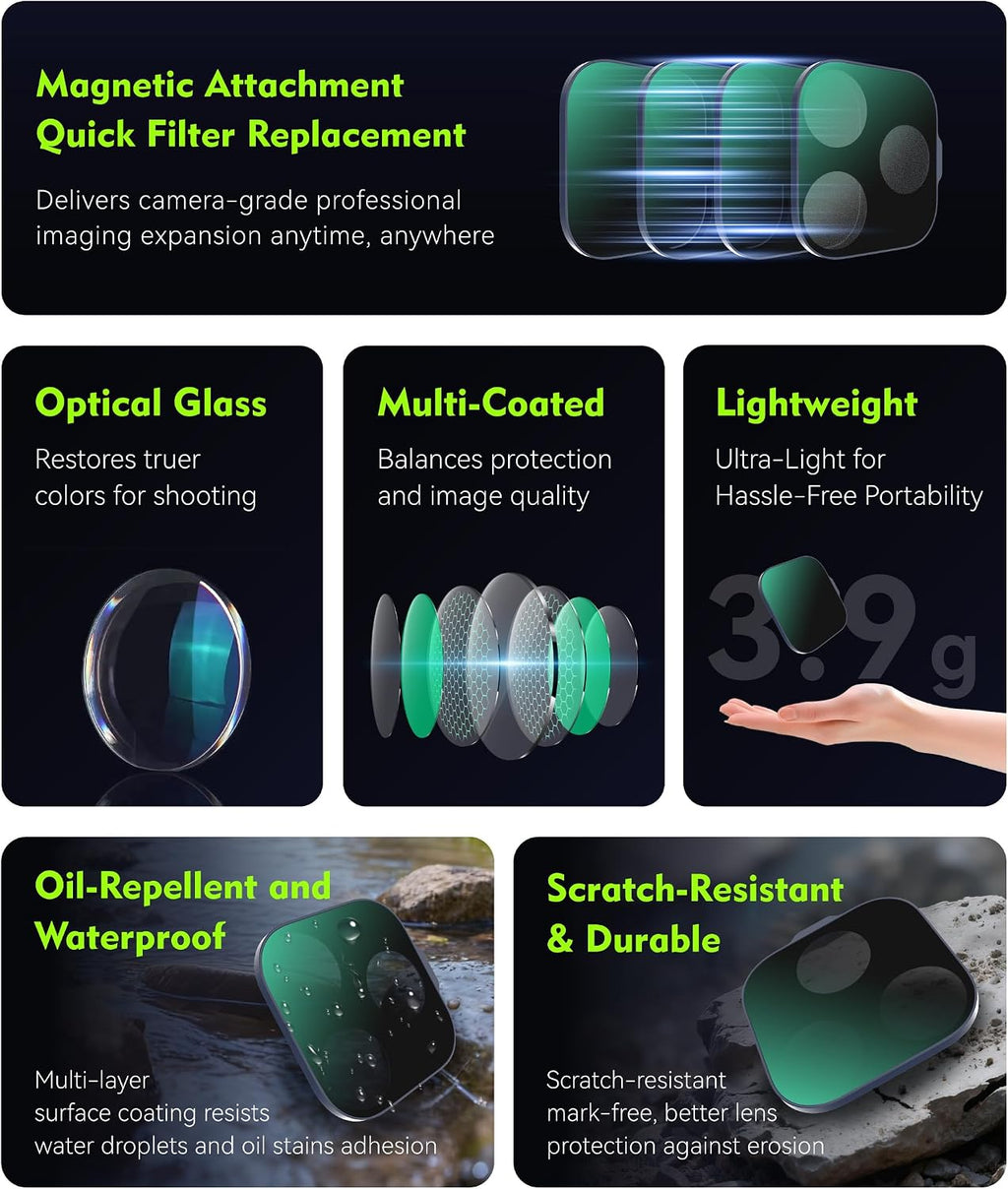 Magnetic UV Filter for iPhone 17 Pro, Snap-On Smartphone Camera Lens Filter with Adhesive Metal Base Mount, HD