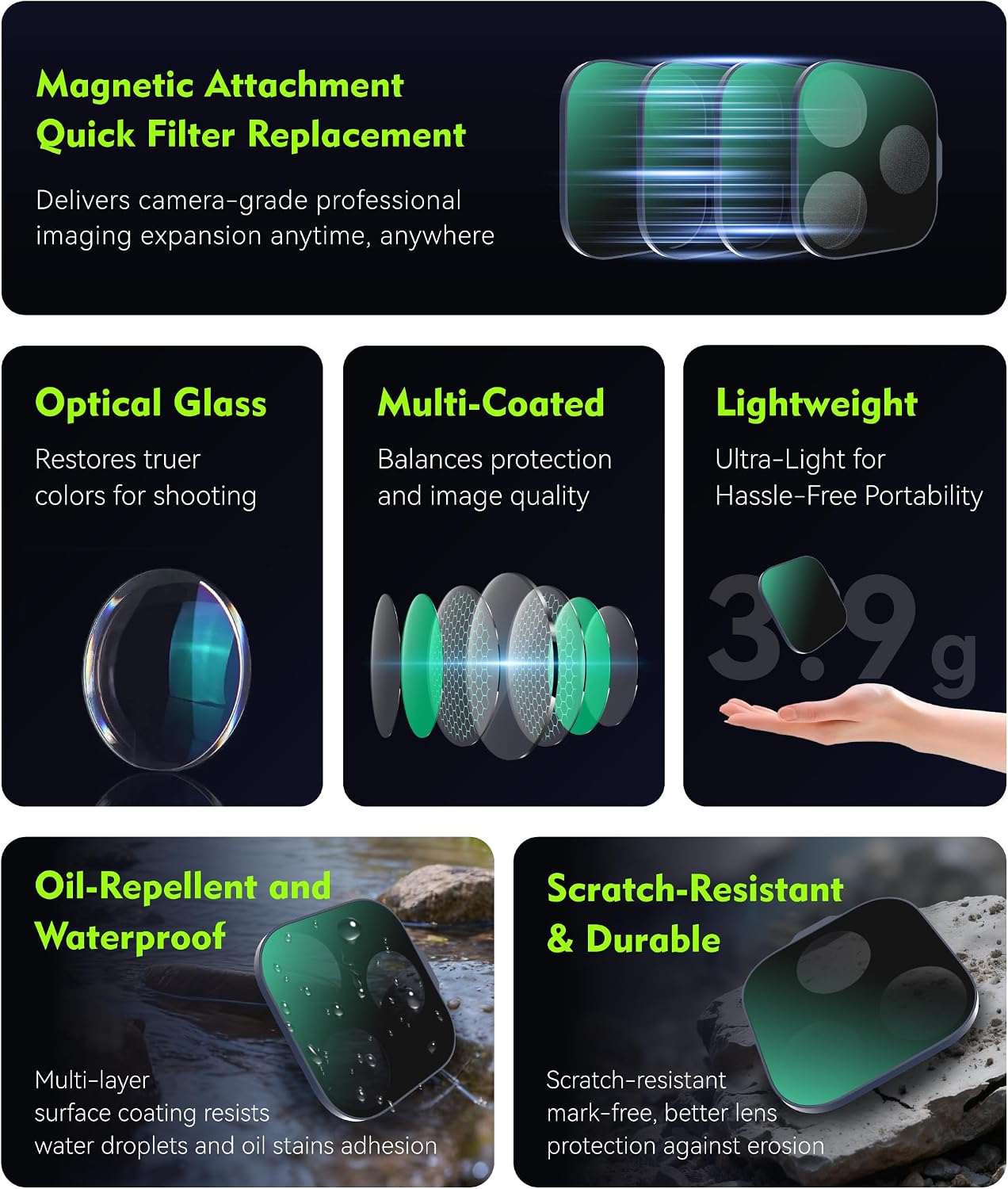 Magnetic UV Filter for iPhone 17 Pro, Snap-On Smartphone Camera Lens Filter with Adhesive Metal Base Mount, HD