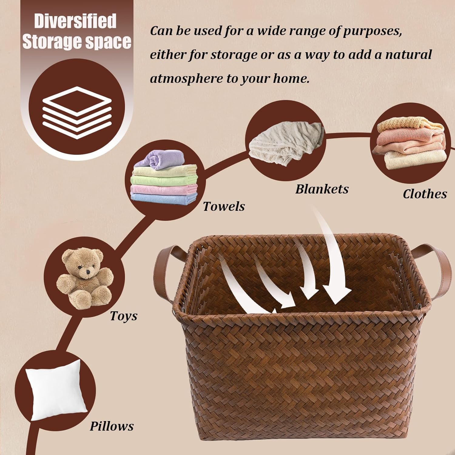 Handwoven Clothes Basket Laundry Hampers Large Wicker Storage Baskets for Shelves Blankets Closet Storage Bins Car