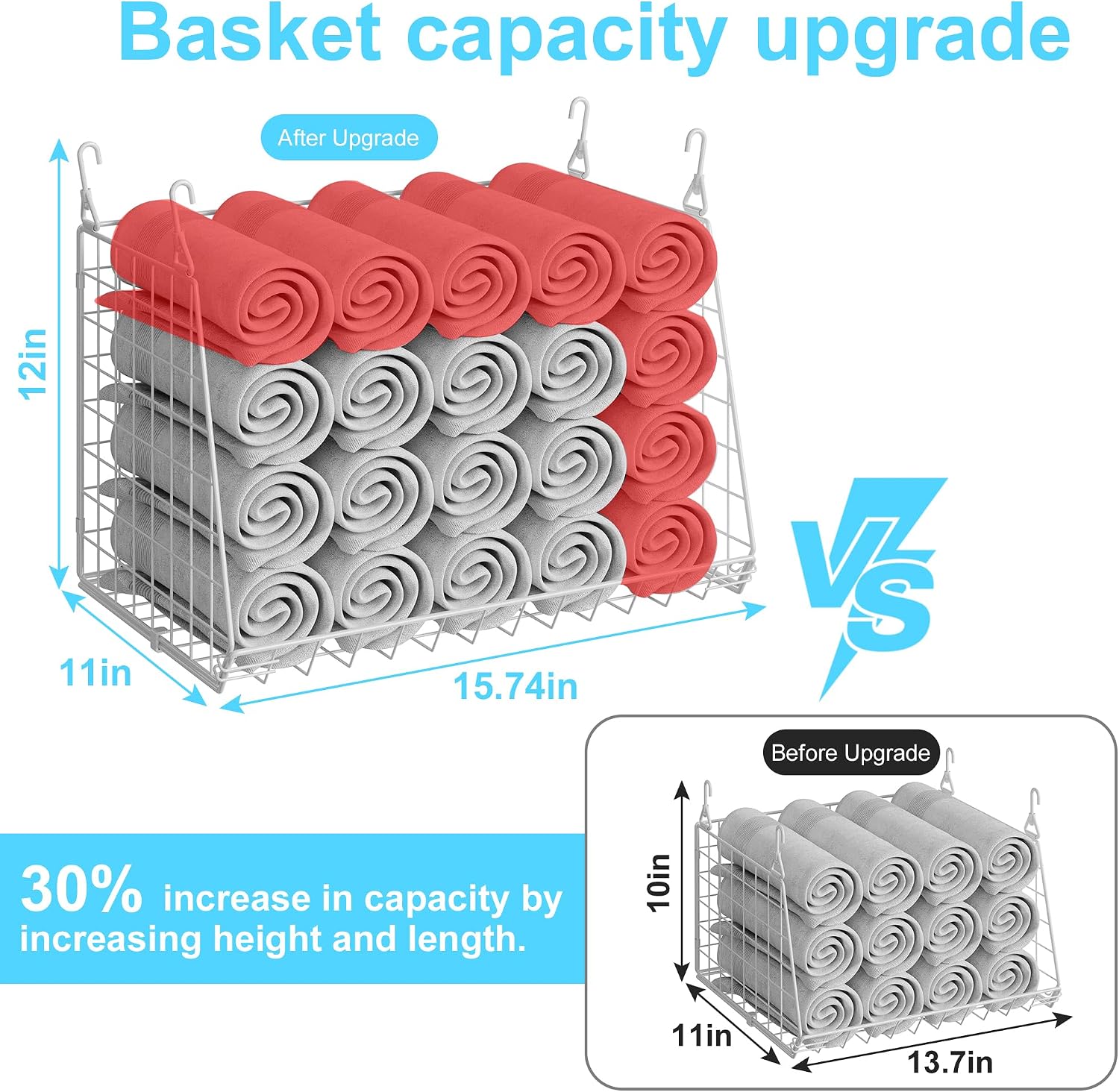 3-Pack Large Hanging Laundry Basket: Wire shelves for Laundry Room Organization with 360°Rotating Hooks Foldable