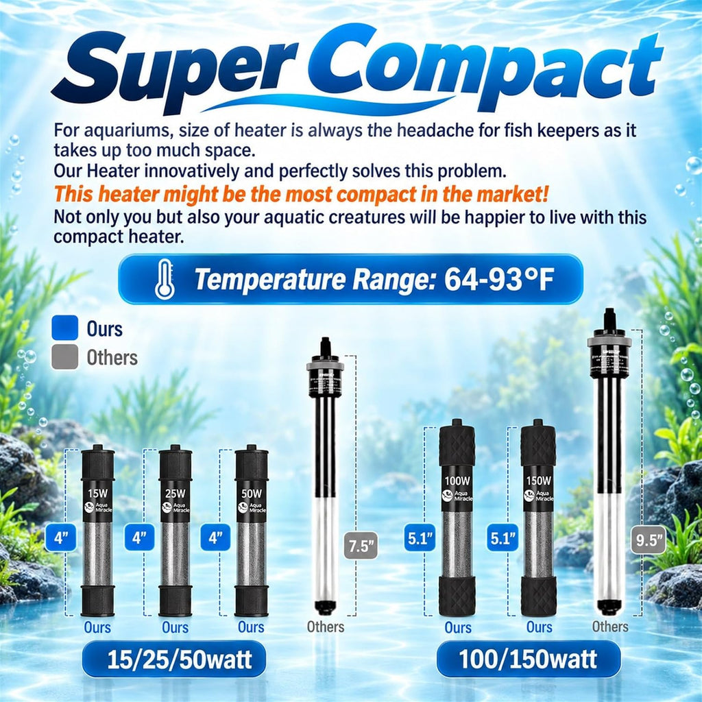 Aquarium Heater 15W Fish Tank Heater for 1-3 Gallon Tanks