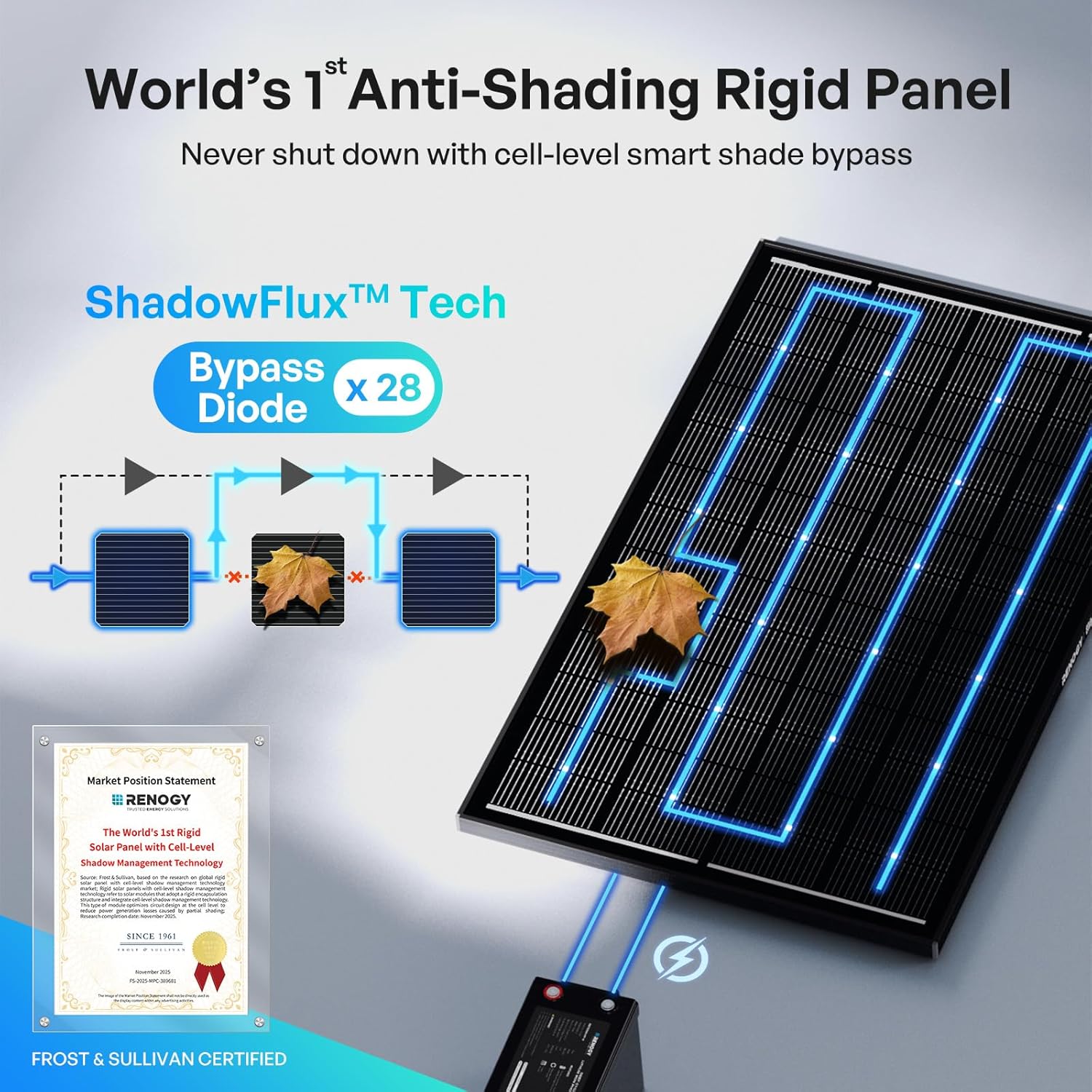 ShadowFlux Solar Panel 200 Watt, N-Type 25% High-Efficiency | 200W Solar Panel for RV Marine Rooftop Home, Optimized
