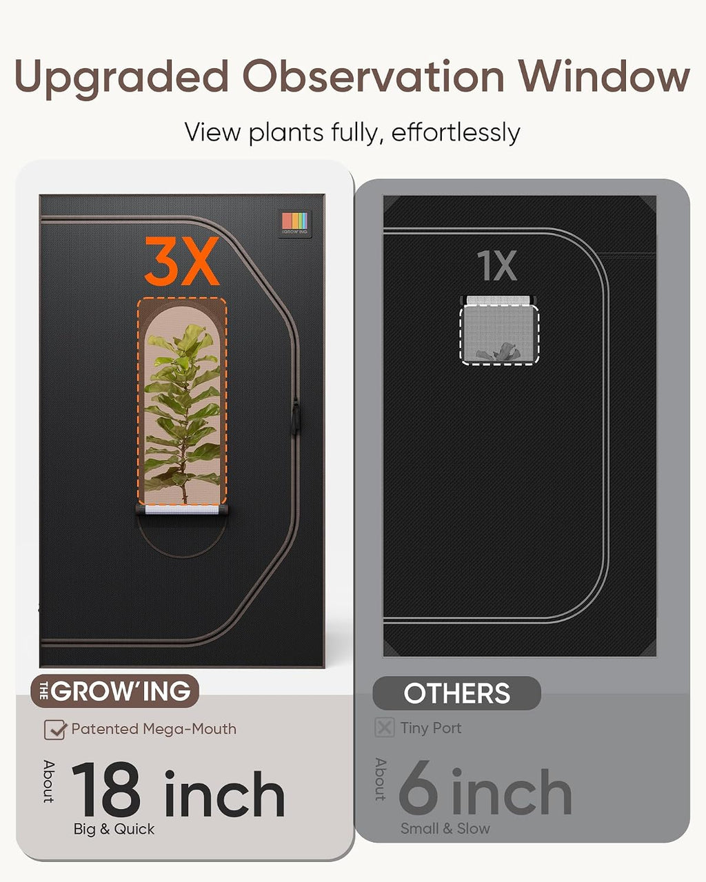THE Growing 2x4 Grow Tent Frame & Cover Only, 48x24 Indoor Plant Grow Tent | 1000D heavy duty Mylar canvas, 16mm