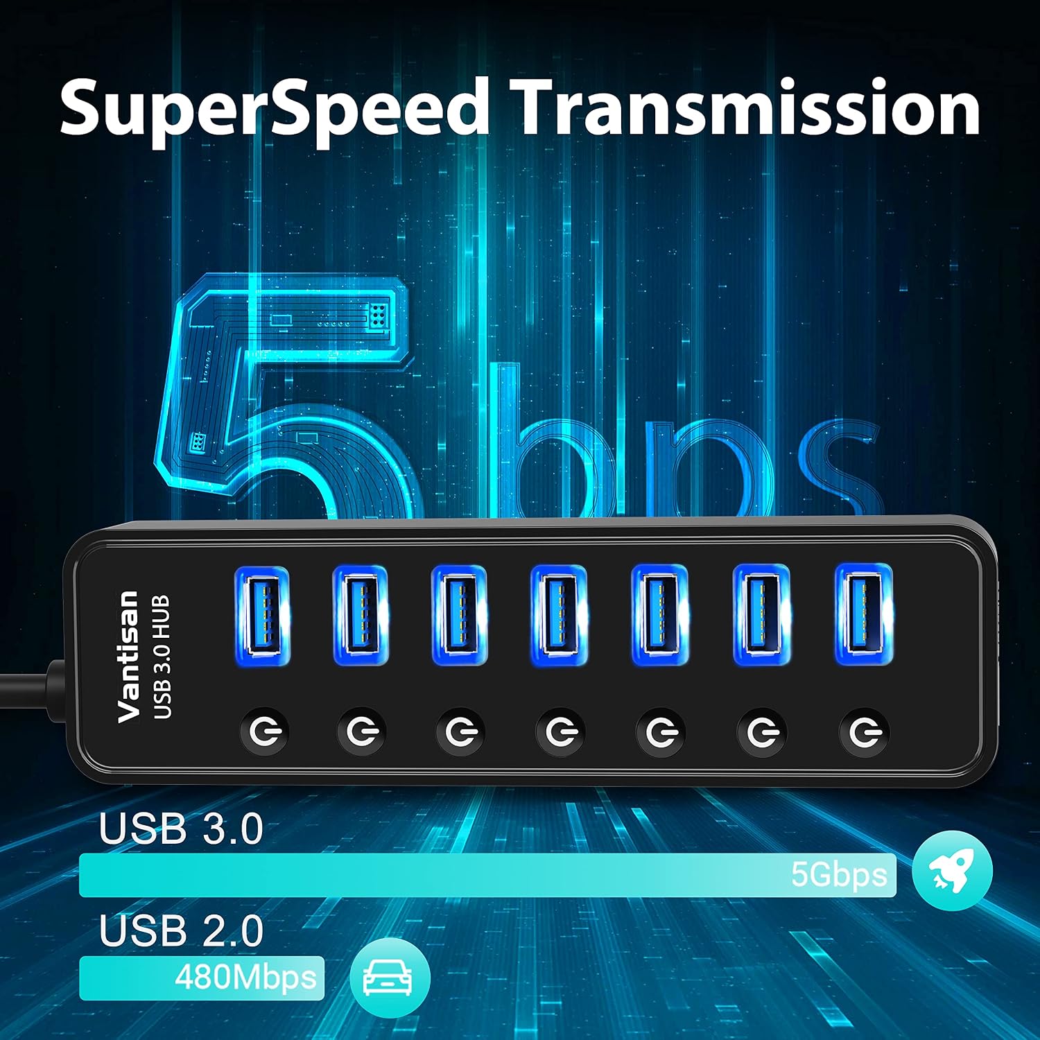 USB Hub 3.0 Powered, 7 Ports USB Data Hub Splitter with One Smart Charging Port and 5V/4A Powered Adapter and ON/Off