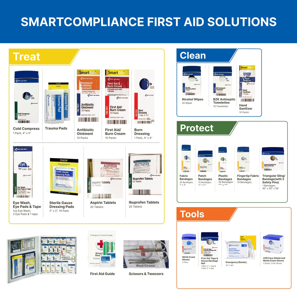 SmartCompliance 50-Person ANSI Class A+ First Aid Cabinet
