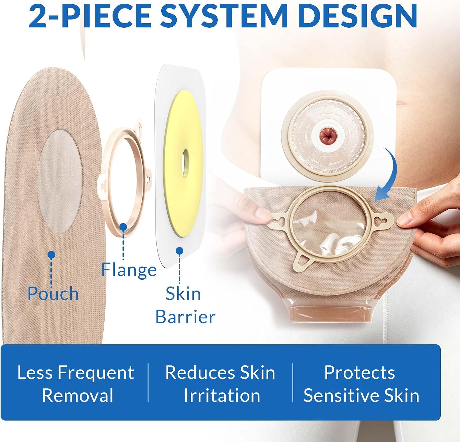 Ostomy Bags Two-Piece, Colostomy Ileostomy Supplies, Hydrocolloid Skin Barrier, Cut-to-Fit 1” to 2 1/4”, Locking Ring