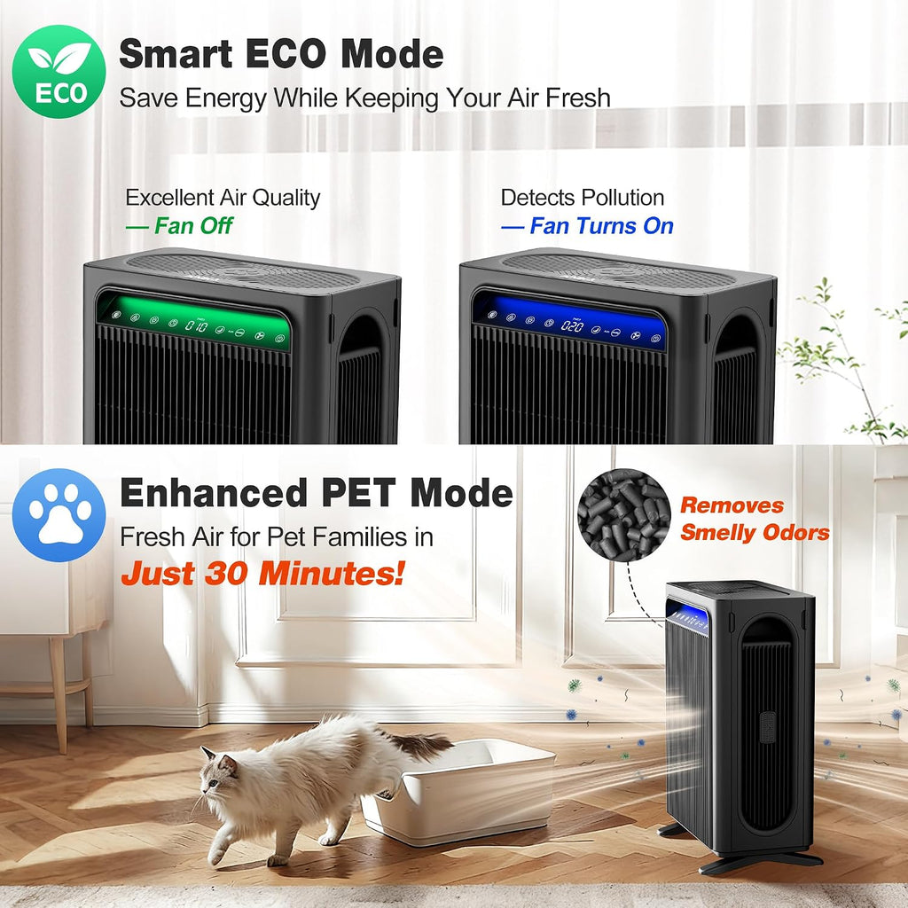 Air Purifiers for Home Bedroom Up to 1,695 Ft² in 1 Hr, APH4000, Black | HEPA Sleep Mode Air Cleaner with Washable