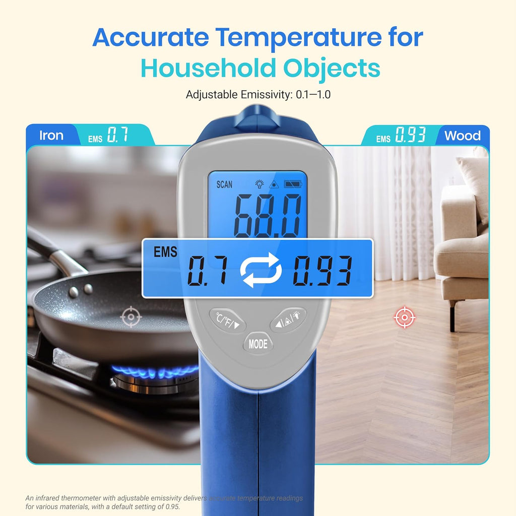 Infrared Thermometer Laser Temperature Gun 774, Blue