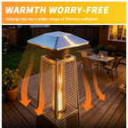 2-Pack Patio Heater Reflector Shield, Aluminum Replacement