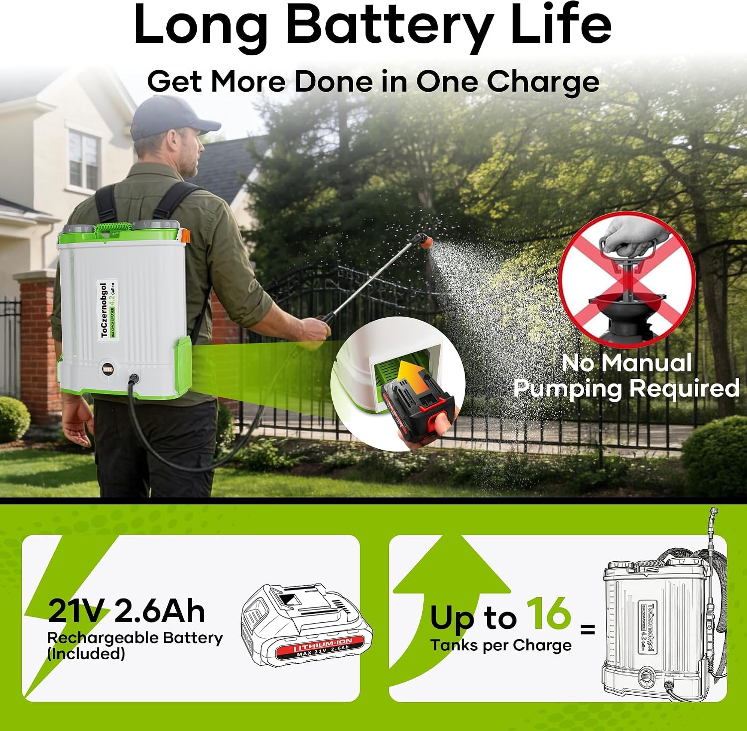 Backpack Sprayer with 2.6Ah Rechargeable Battery, Electric Weed Sprayer | Battery Powered Sprayer, 4.2-Gallon Power