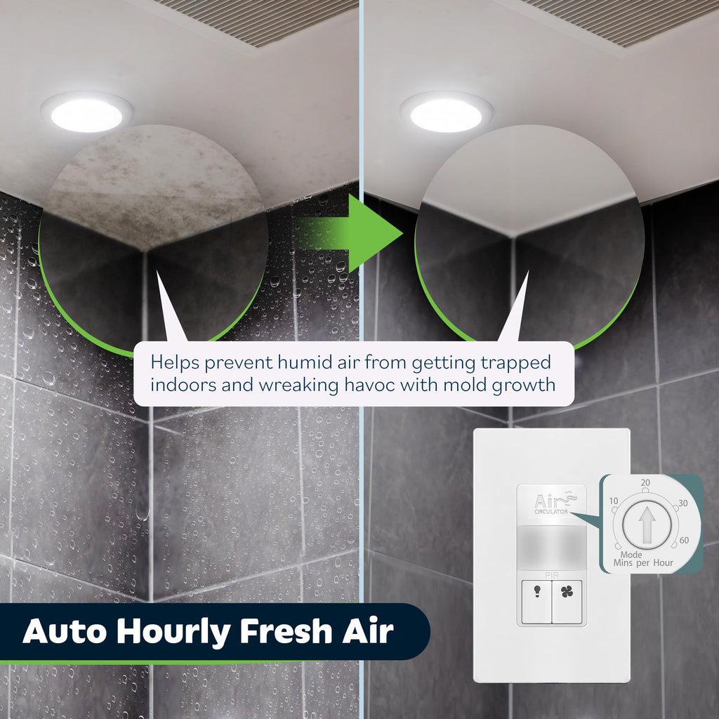 TOPGREENER Air Circulator Timer Switch with PIR Light Motion Sensor