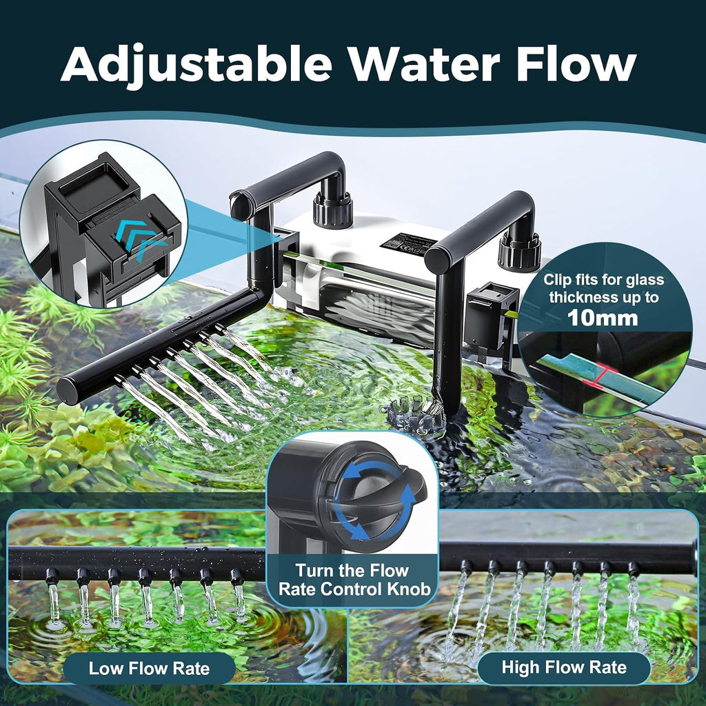 Small Aquarium Hang On Back Canister Filter, Adjustable Flow Quiet Fish Tank Filter with Oil Skimmer,3 Outlet