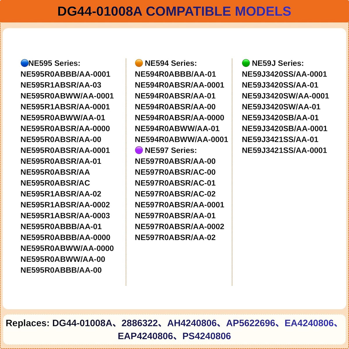 Replacement Burner Control Switch DG44-01008A Fits Samsung NE59J3420SW/AA-01 NE59J3421SS/AA-01 NE59J3420SB/AA-01 NE59J3420SB/AA-0001 NE59J3420SS/AA-01 – Dual Infinite Switch for Electric Range