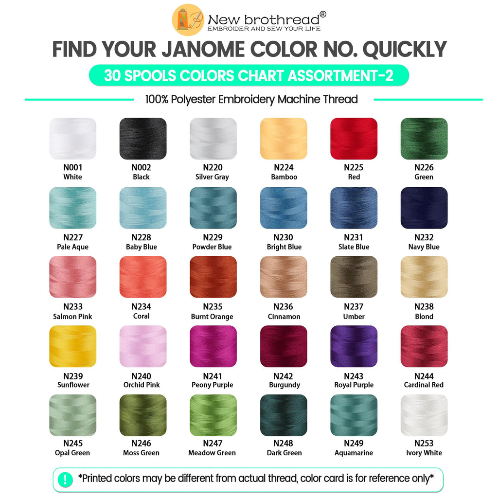 30 Colors Polyester Embroidery Machine Thread - Assortment 2
